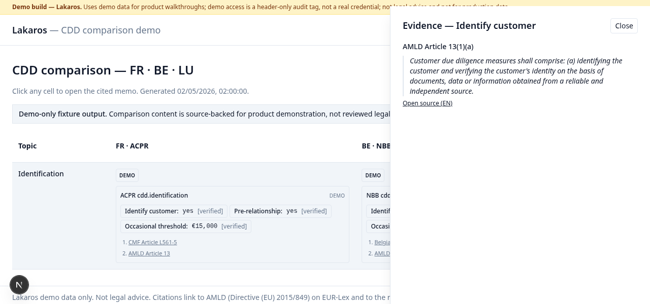 Lakaros product screenshot — Field-level evidence
