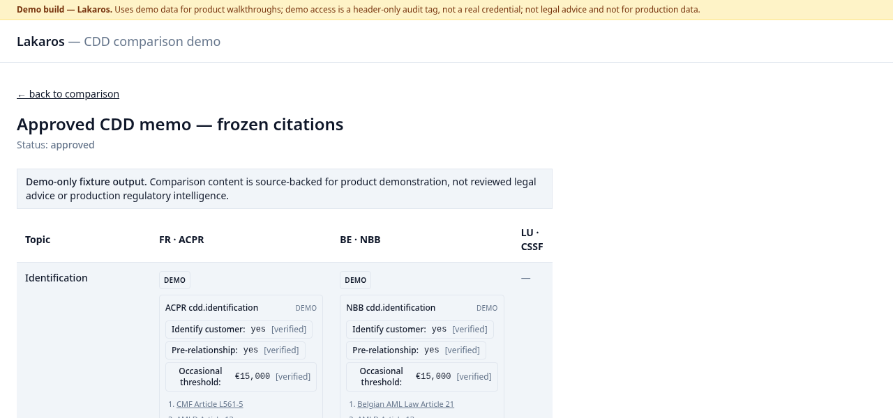Lakaros product screenshot — Memo