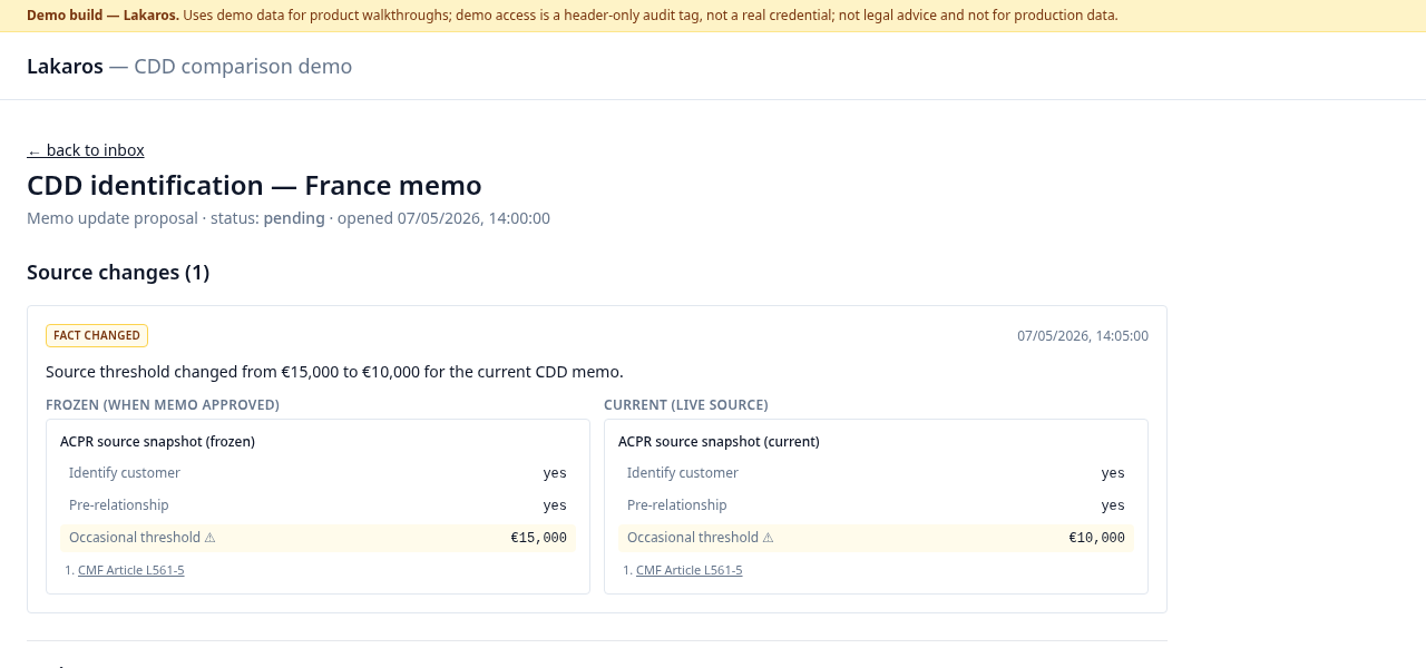 Lakaros product screenshot — Detect